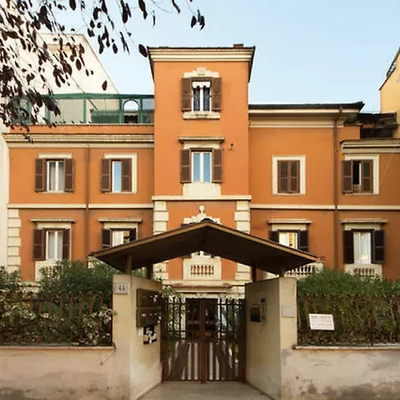 Apartment Finally In Rome